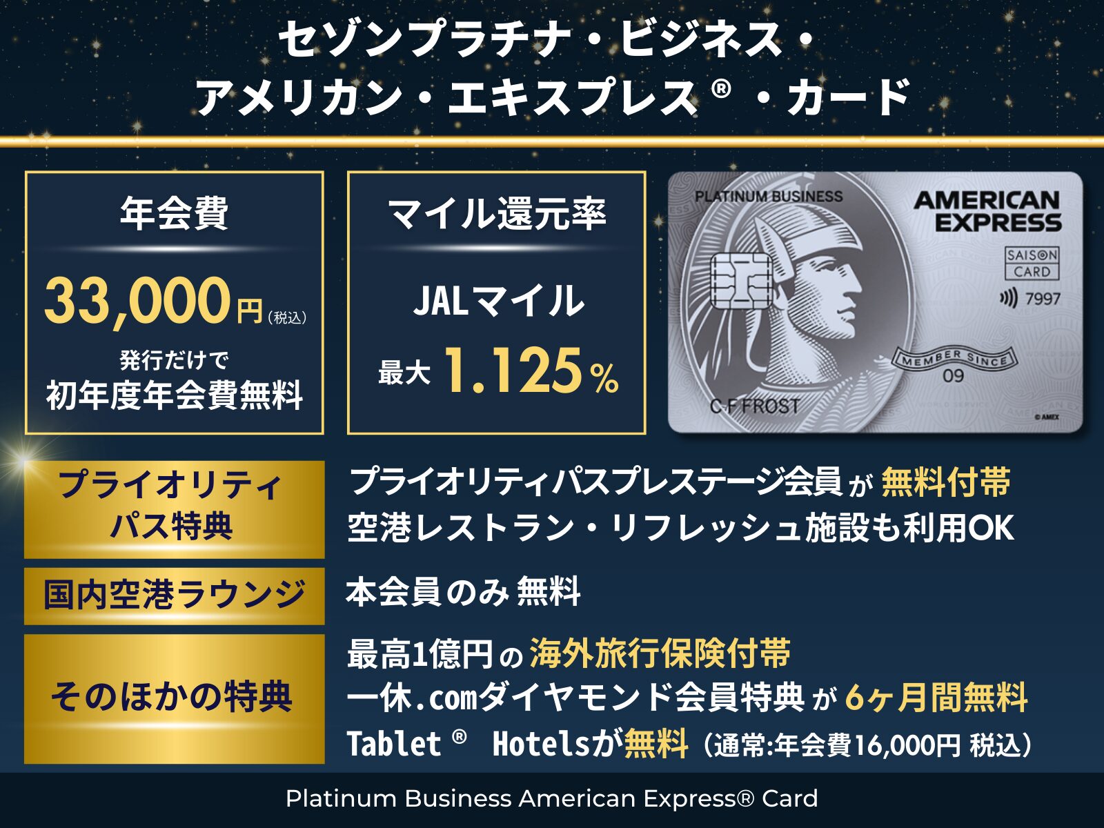 セゾンプラチナビジネスアメックスカードのオリジナル図解